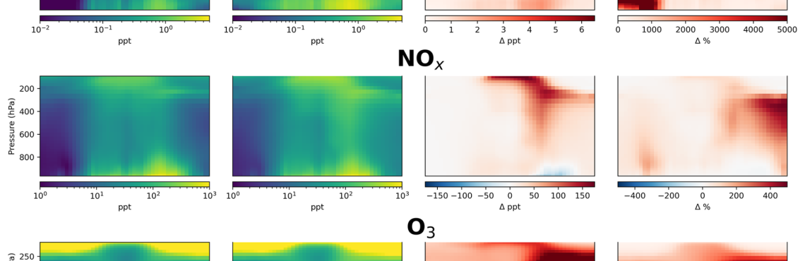 acp-25-16945-2025-f08-web