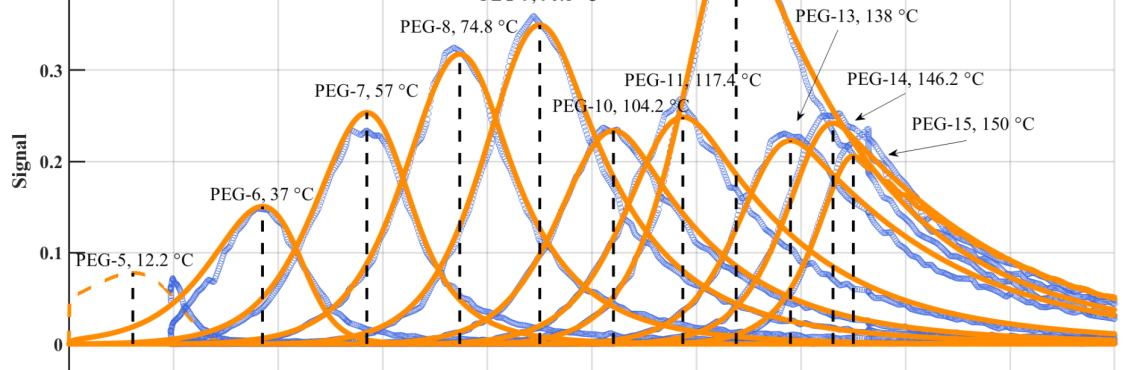 amt-18-6449-2025-f03-web